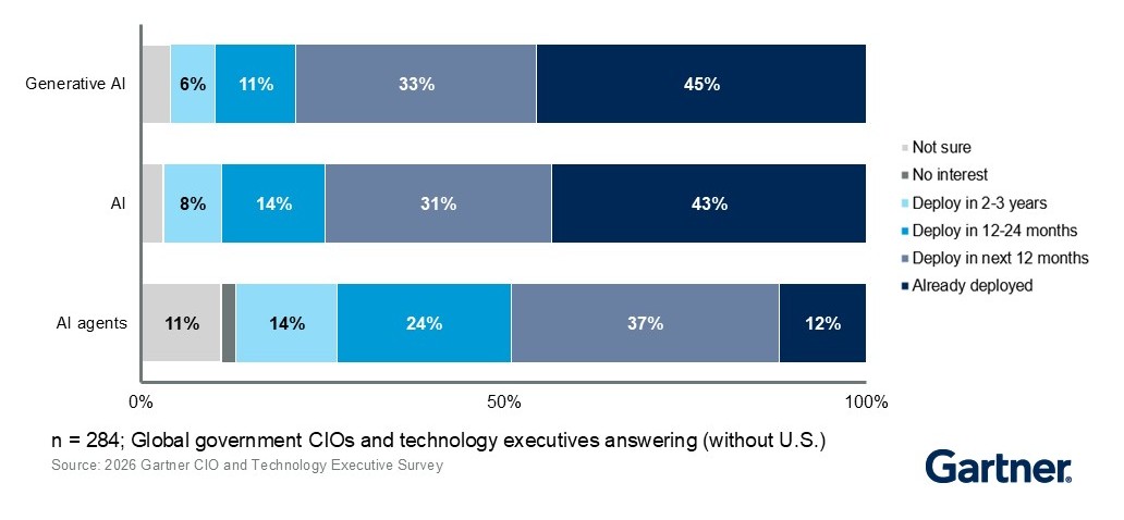 [Image Alt Text for SEO]