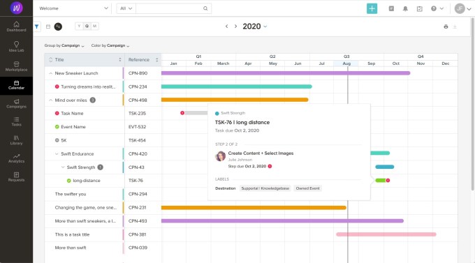 Welcome Gantt Calendar
