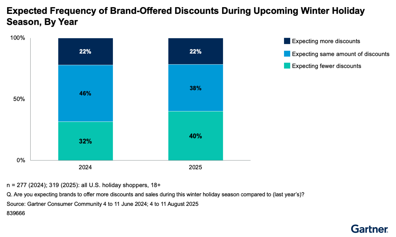 [Image Alt Text for SEO]