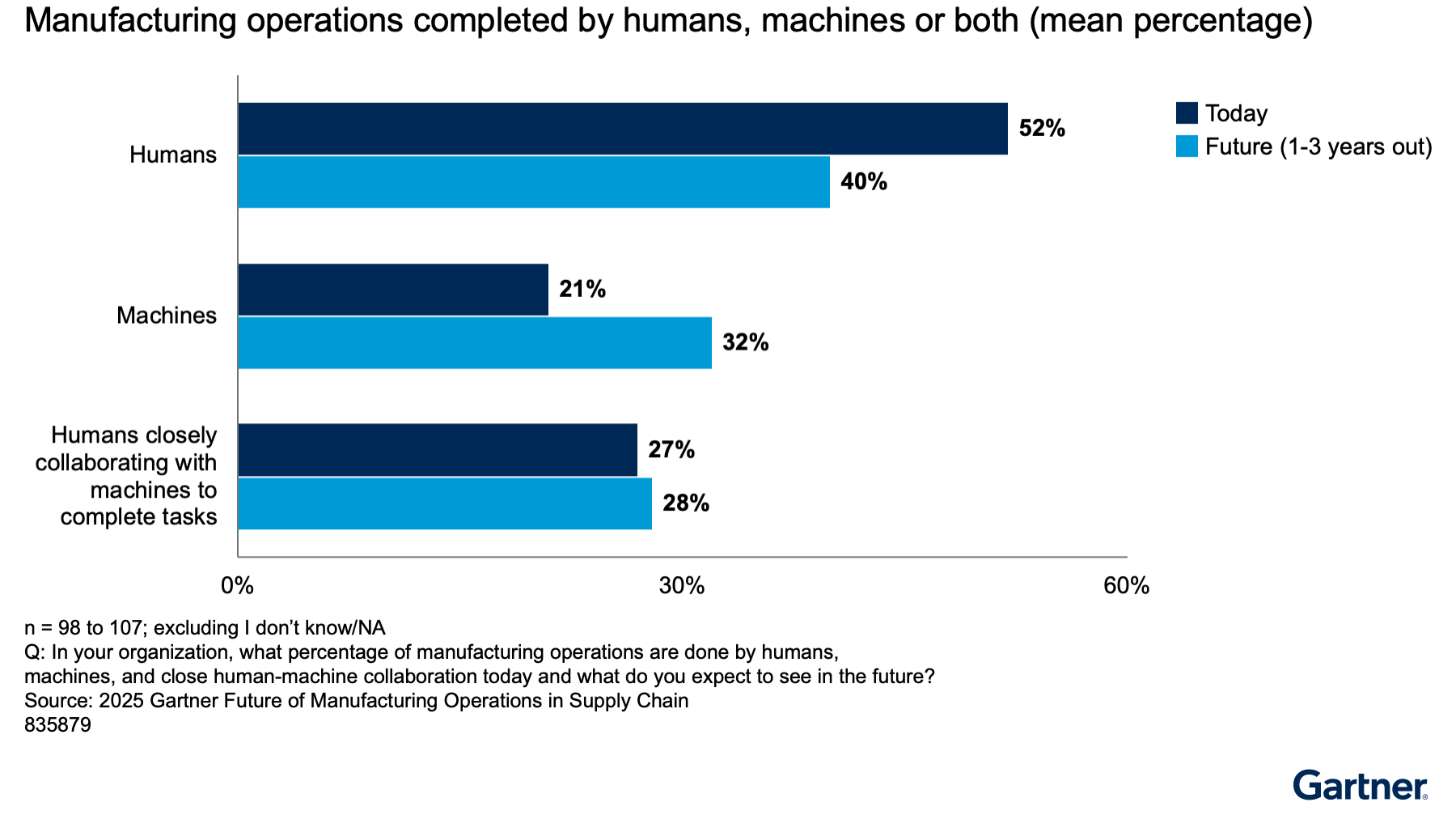 [Image Alt Text for SEO]