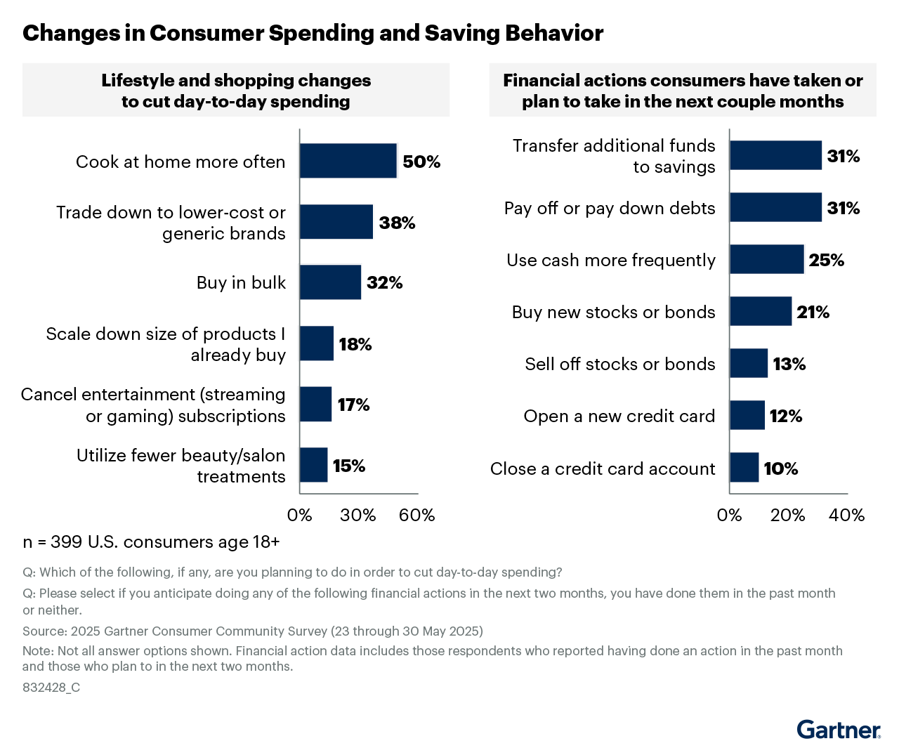 [Image Alt Text for SEO]