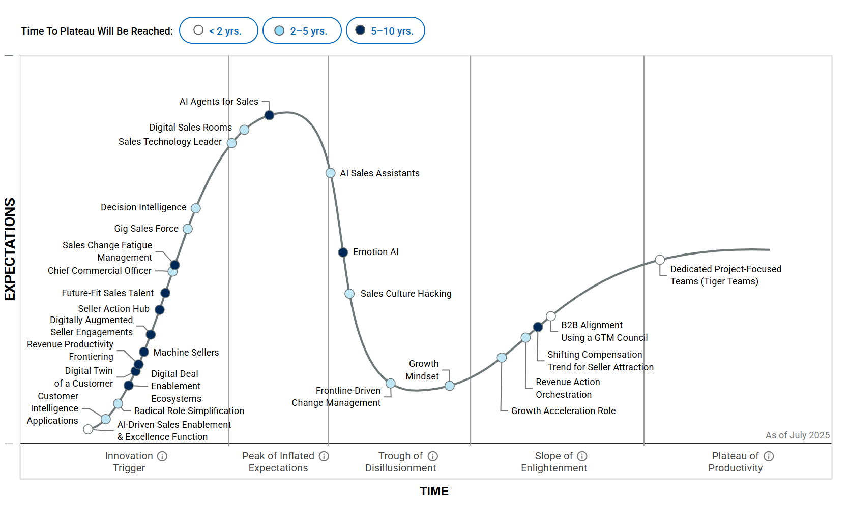 [Image Alt Text for SEO]